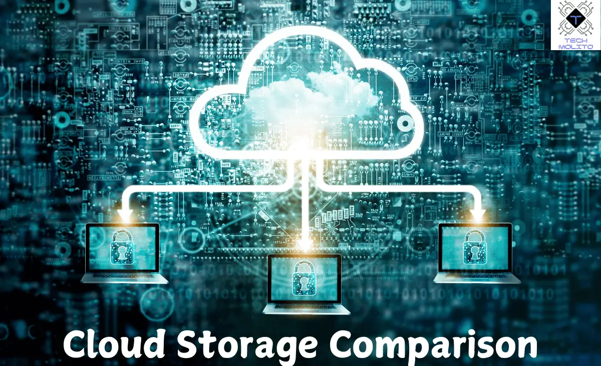 Cloud Storage Comparison