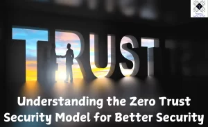 Zero Trust Security Model